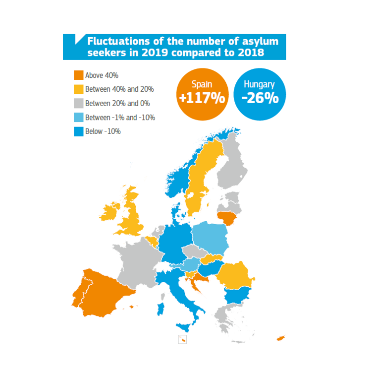 EMN-jaaroverzicht: Europees Migratie- En Asielbeleid In 2019 | EMN ...